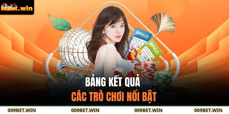 SW Lottery 009BET – Bước Tiến Mới Của Xổ Số Trực Tuyến 3 Bảng kết quả các trò chơi nổi bật