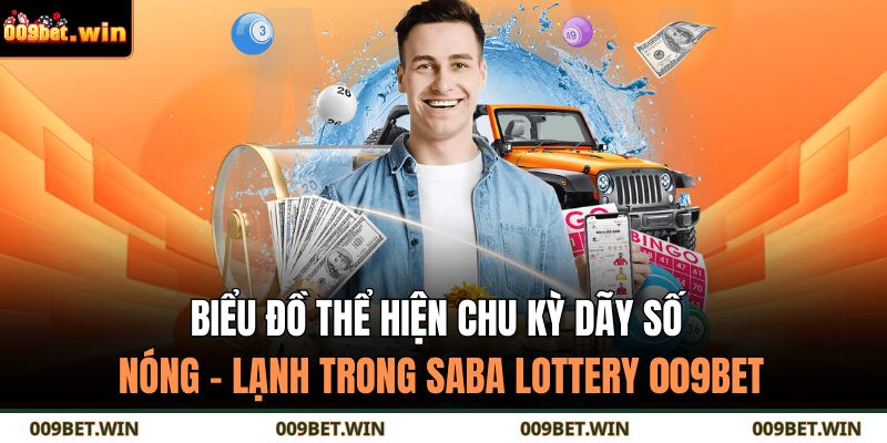 Saba Lottery 009bet – Giải Mã Bí Quyết Trúng Thưởng Bền Vững 3 Biểu đồ thể hiện chu kỳ dãy số nóng – lạnh trong Saba Lottery 009BET