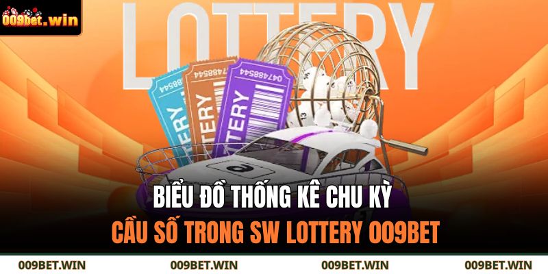 SW Lottery 009BET – Bước Tiến Mới Của Xổ Số Trực Tuyến 4 Biểu đồ thống kê chu kỳ cầu số trong SW Lottery 009BET
