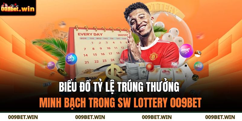 SW Lottery 009BET – Bước Tiến Mới Của Xổ Số Trực Tuyến 2 Biểu đồ tỷ lệ trúng thưởng minh bạch trong SW Lottery 009BET